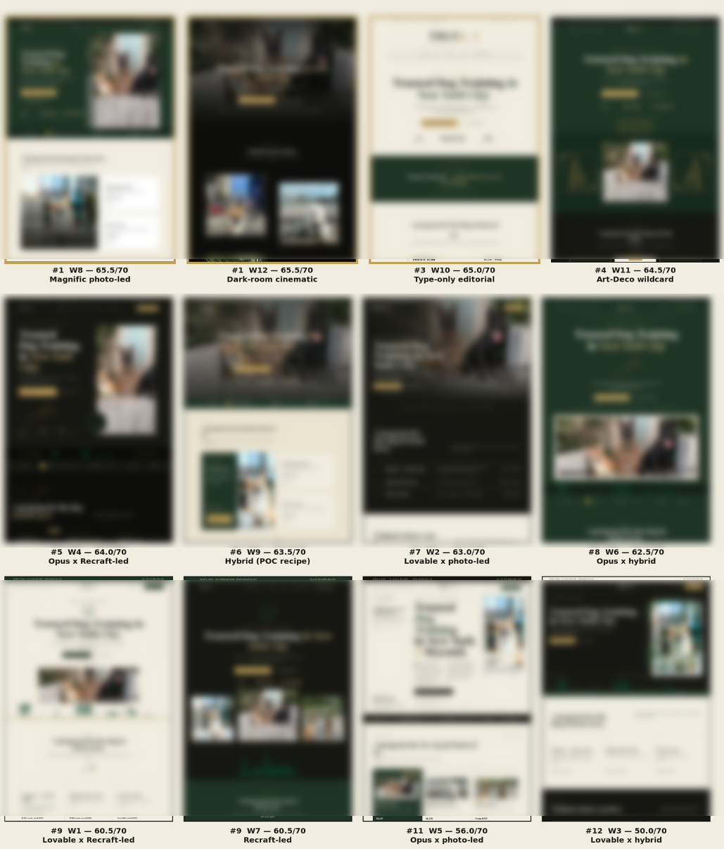 Contact sheet of twelve blurred website design concepts in a four-by-three grid, each captioned with its referee score out of 70 and the builder/engine lane that produced it