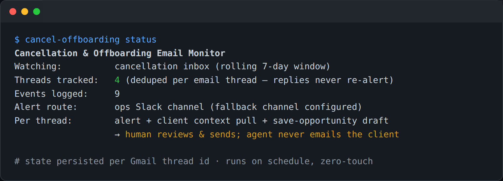 Anonymized cancellation and offboarding monitor state summary